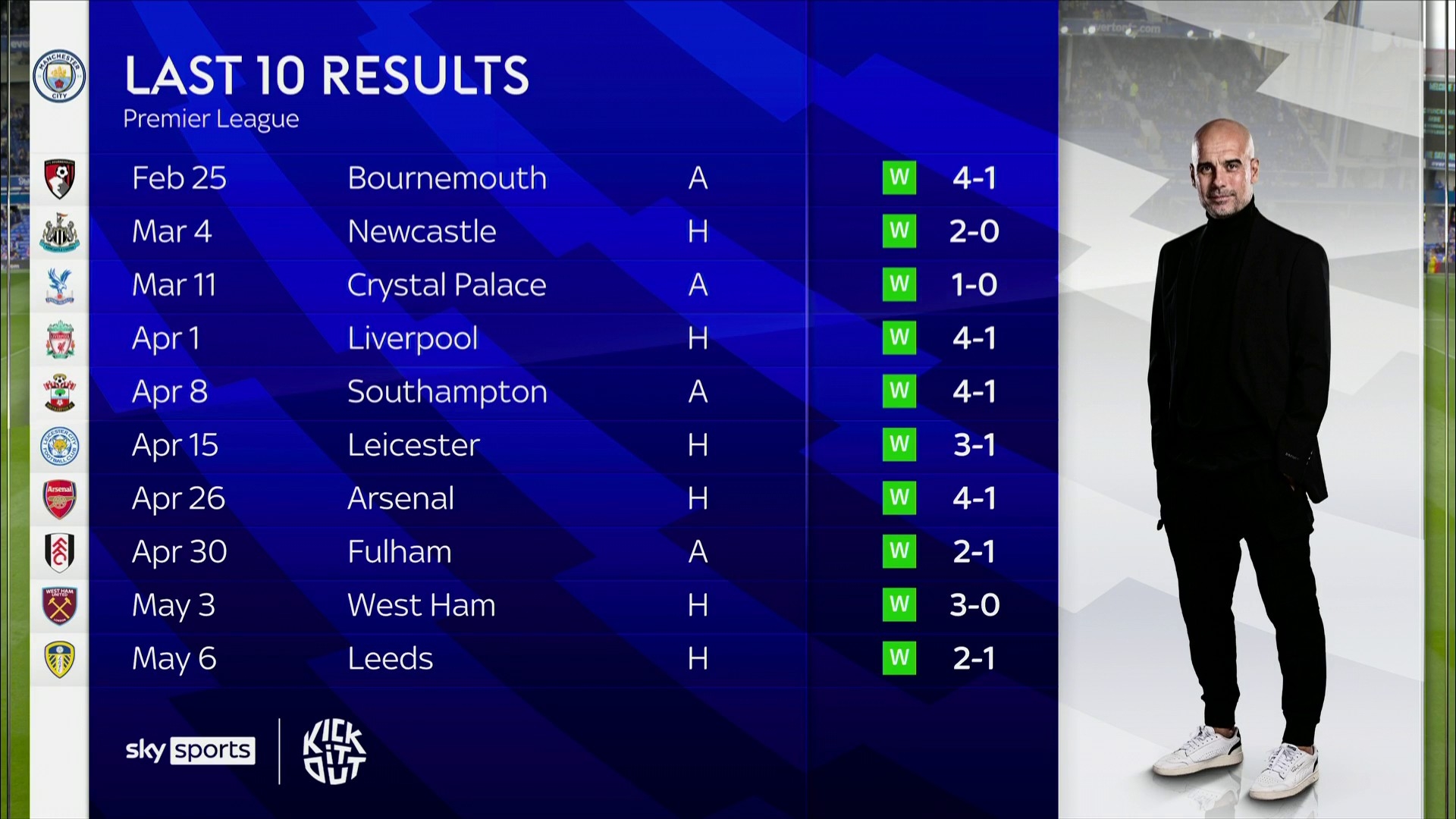熟型球队 熟型球队